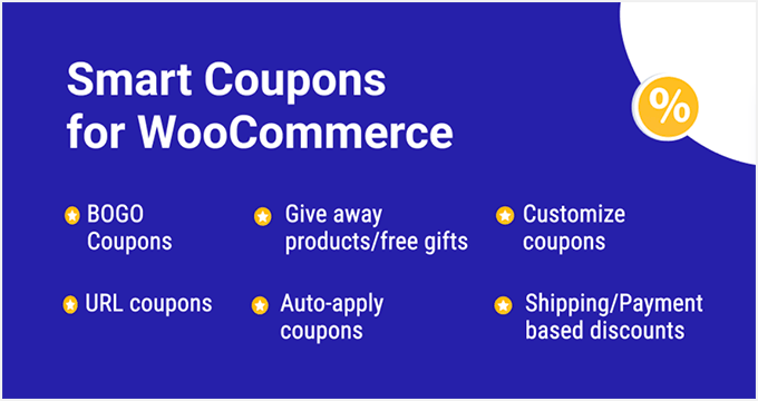 تصویر افزونه Smart Coupons for WooCommerce